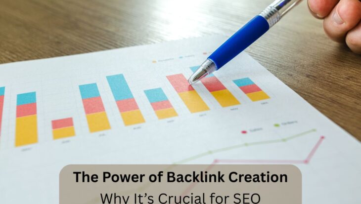 The Power of Backlink Creation: Why It’s Crucial for SEO Success